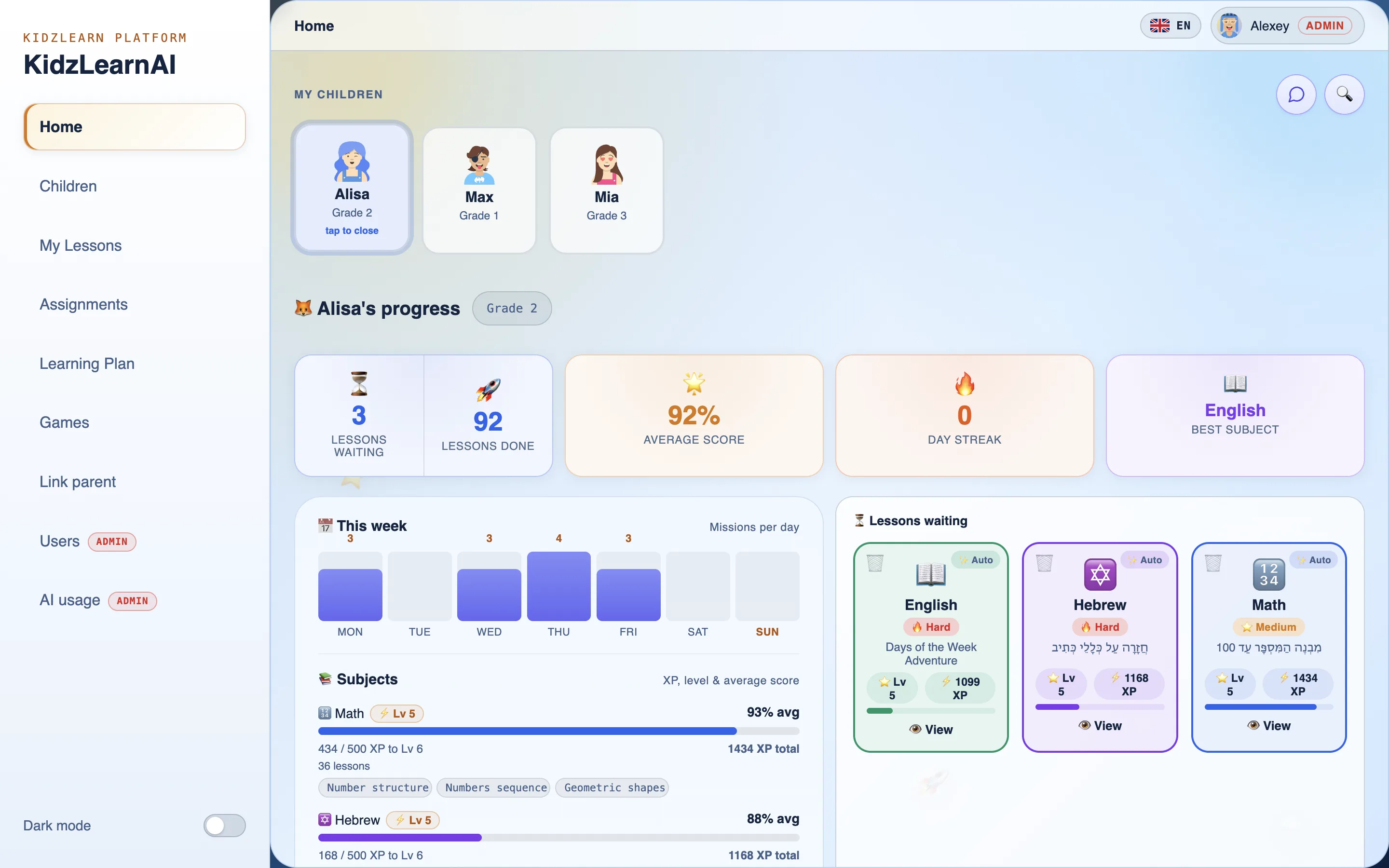 The parent dashboard: scores and progress per subject